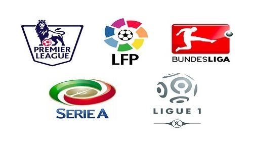 的进球能力 的进球能力